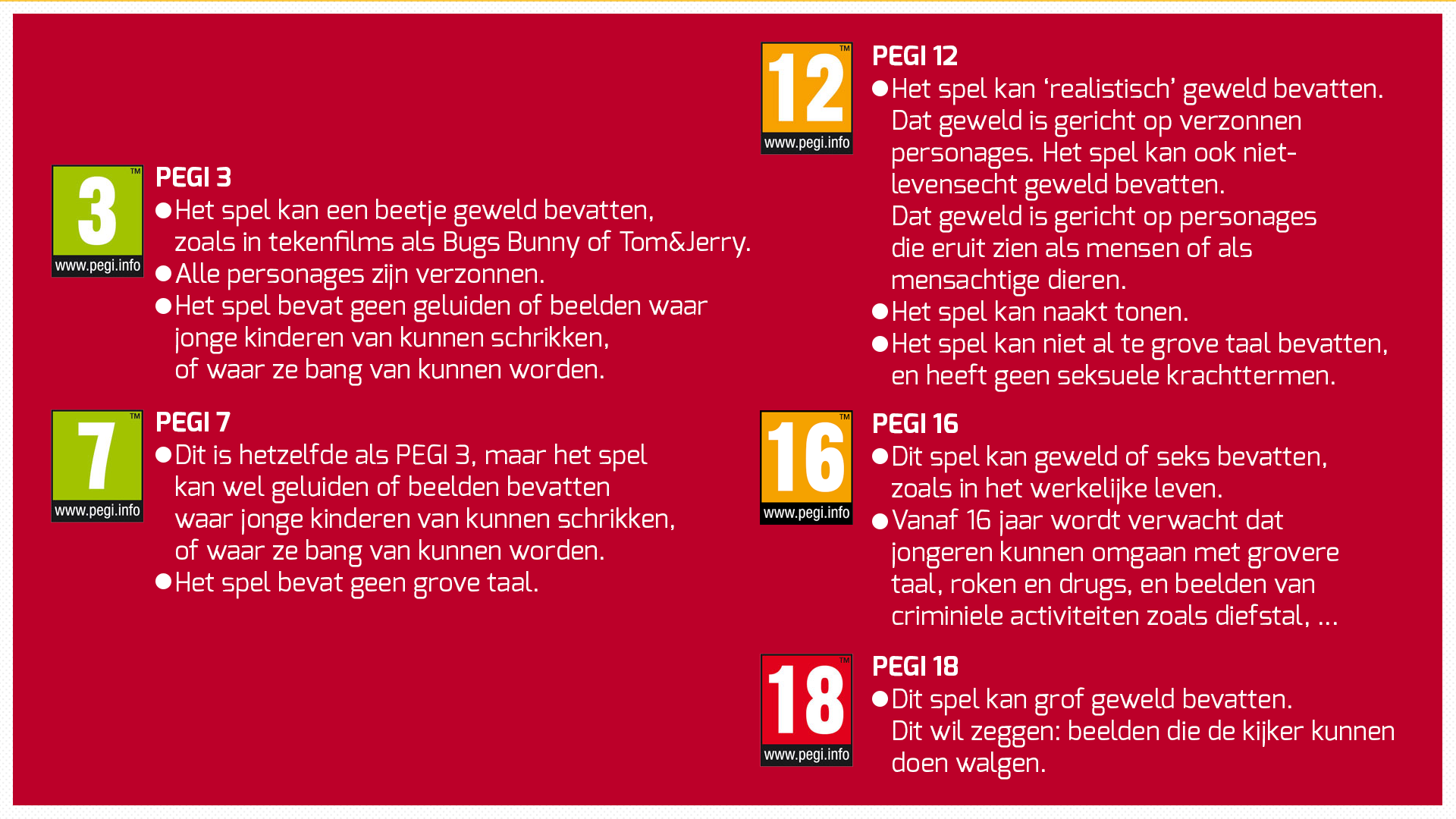 PEGI Leeftijden